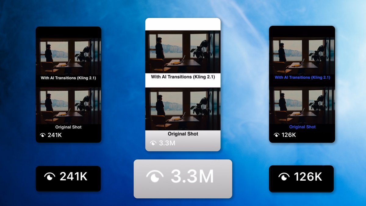 SwiftCut viral Instagram examples with view counts